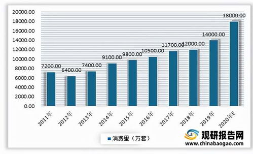 2021年中國竹材產品市場分析報告 行業全景調查與發展戰略咨詢及財稅咨詢